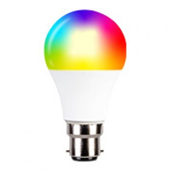 lights